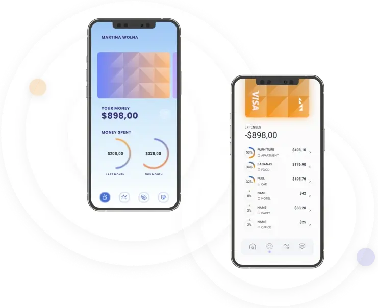 Senerwind App - Upptäck Ultimate Investment App: Senerwind App